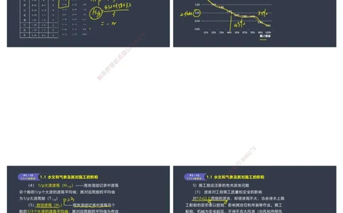嗨学-2024年-港航-精讲班总课件墨迹版本_2026年一级建造师_2026年一建港航_2025年一建港航SVIP_02-基础精讲✿高端面授✿深度强化_09-港航《名师精讲通关》陈冬铭HX_讲义