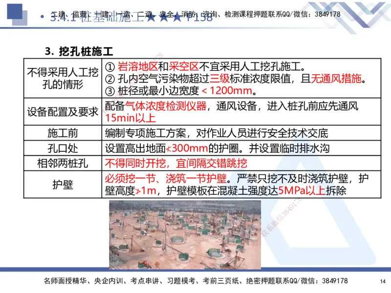 03.2025寇伟-考点专项突破-公路实务3_2026年一级建造师_2026年一建公路_2025年一建公路SVIP_02-基础精讲✿高端面授✿深度强化_36-公路《考点专项突破》寇伟HX_讲义