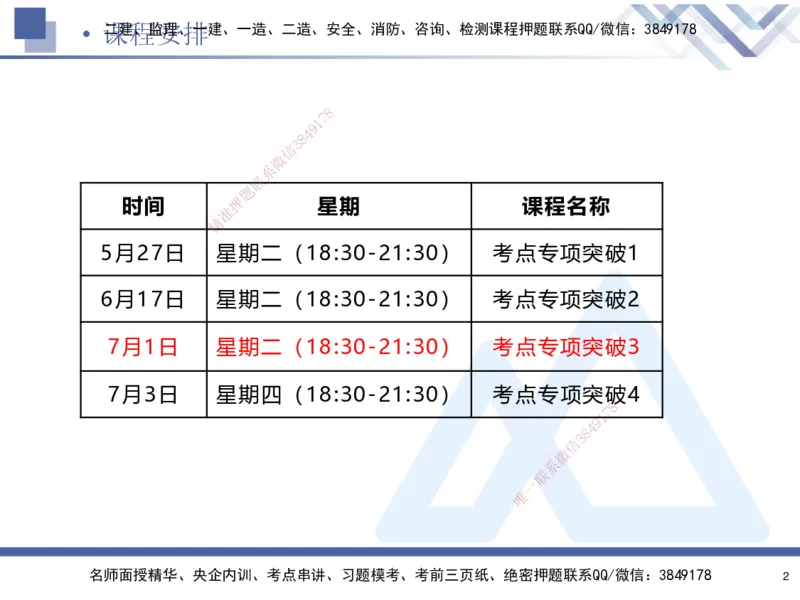 03.2025寇伟-考点专项突破-公路实务3_2026年一级建造师_2026年一建公路_2025年一建公路SVIP_02-基础精讲✿高端面授✿深度强化_36-公路《考点专项突破》寇伟HX_讲义