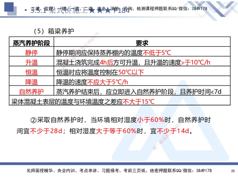 03.2025寇伟-考点专项突破-公路实务3_2026年一级建造师_2026年一建公路_2025年一建公路SVIP_02-基础精讲✿高端面授✿深度强化_36-公路《考点专项突破》寇伟HX_讲义