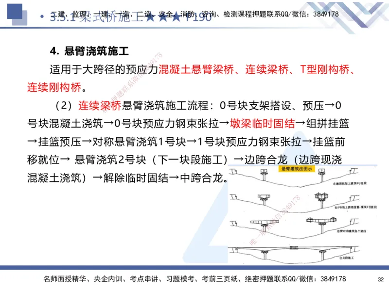 03.2025寇伟-考点专项突破-公路实务3_2026年一级建造师_2026年一建公路_2025年一建公路SVIP_02-基础精讲✿高端面授✿深度强化_36-公路《考点专项突破》寇伟HX_讲义