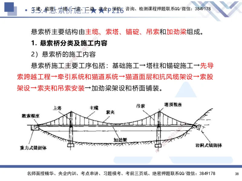 03.2025寇伟-考点专项突破-公路实务3_2026年一级建造师_2026年一建公路_2025年一建公路SVIP_02-基础精讲✿高端面授✿深度强化_36-公路《考点专项突破》寇伟HX_讲义