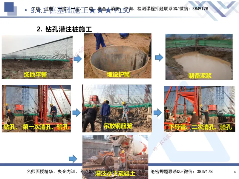 03.2025寇伟-考点专项突破-公路实务3_2026年一级建造师_2026年一建公路_2025年一建公路SVIP_02-基础精讲✿高端面授✿深度强化_36-公路《考点专项突破》寇伟HX_讲义