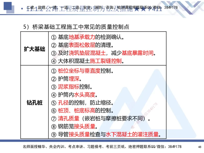 03.2025寇伟-考点专项突破-公路实务3_2026年一级建造师_2026年一建公路_2025年一建公路SVIP_02-基础精讲✿高端面授✿深度强化_36-公路《考点专项突破》寇伟HX_讲义