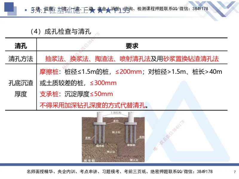 03.2025寇伟-考点专项突破-公路实务3_2026年一级建造师_2026年一建公路_2025年一建公路SVIP_02-基础精讲✿高端面授✿深度强化_36-公路《考点专项突破》寇伟HX_讲义