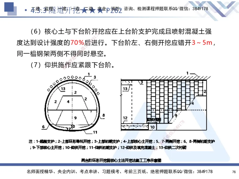 03.2025寇伟-考点专项突破-公路实务3_2026年一级建造师_2026年一建公路_2025年一建公路SVIP_02-基础精讲✿高端面授✿深度强化_36-公路《考点专项突破》寇伟HX_讲义