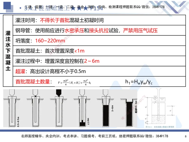 03.2025寇伟-考点专项突破-公路实务3_2026年一级建造师_2026年一建公路_2025年一建公路SVIP_02-基础精讲✿高端面授✿深度强化_36-公路《考点专项突破》寇伟HX_讲义