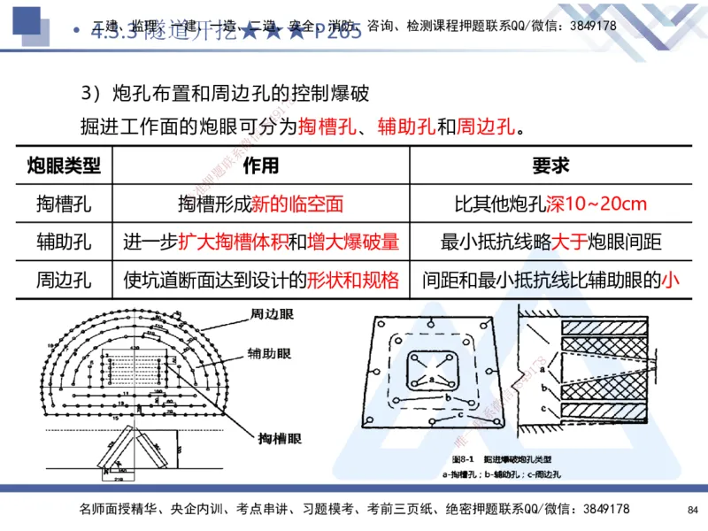 03.2025寇伟-考点专项突破-公路实务3_2026年一级建造师_2026年一建公路_2025年一建公路SVIP_02-基础精讲✿高端面授✿深度强化_36-公路《考点专项突破》寇伟HX_讲义