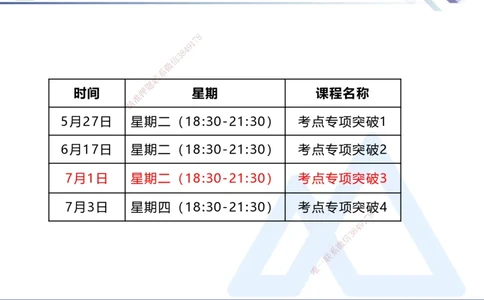 03.2025寇伟-考点专项突破-公路实务3_2026年一级建造师_2026年一建公路_2025年一建公路SVIP_02-基础精讲✿高端面授✿深度强化_36-公路《考点专项突破》寇伟HX_讲义