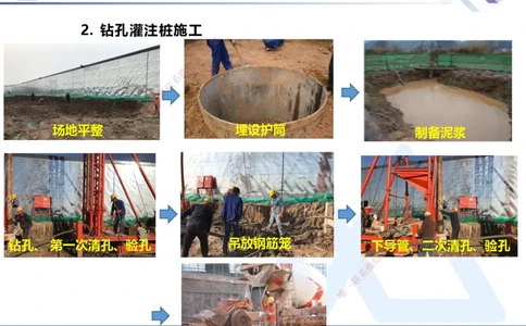 03.2025寇伟-考点专项突破-公路实务3_2026年一级建造师_2026年一建公路_2025年一建公路SVIP_02-基础精讲✿高端面授✿深度强化_36-公路《考点专项突破》寇伟HX_讲义