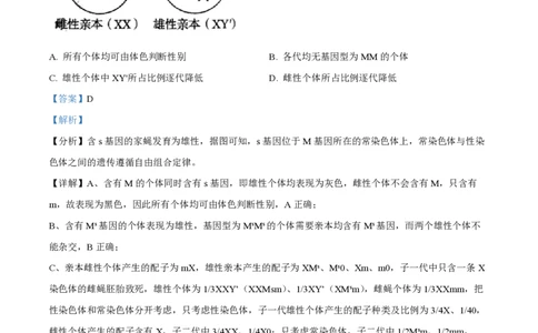 2022年高考生物试卷（山东）（解析卷）_生物历年高考真题_新&middot;PDF版2008-2025&middot;高考生物真题_生物（按年份分类）2008-2025_2022&middot;高考生物真题