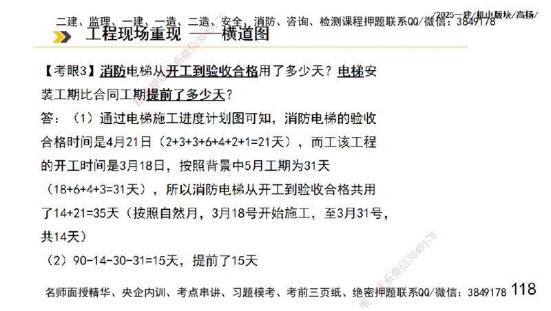 s2025一建机电-高扬-管理板块0_2026年一级建造师_2026年一建机电_2025年一建机电SVIP_04-冲刺串讲✿考点强化✿小灶集训_31-机电《案例专项班》高扬DL_讲义