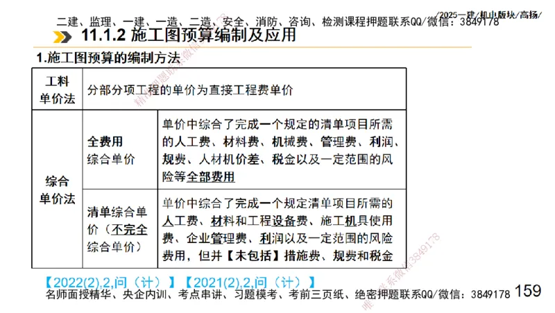 s2025一建机电-高扬-管理板块0_2026年一级建造师_2026年一建机电_2025年一建机电SVIP_04-冲刺串讲✿考点强化✿小灶集训_31-机电《案例专项班》高扬DL_讲义