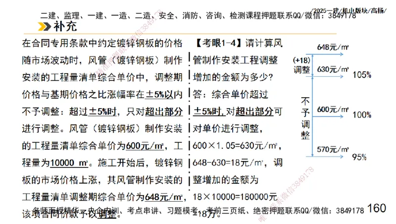 s2025一建机电-高扬-管理板块0_2026年一级建造师_2026年一建机电_2025年一建机电SVIP_04-冲刺串讲✿考点强化✿小灶集训_31-机电《案例专项班》高扬DL_讲义