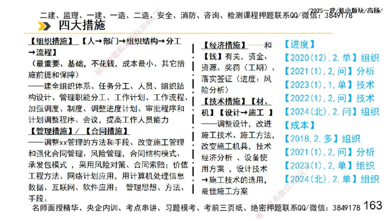 s2025一建机电-高扬-管理板块0_2026年一级建造师_2026年一建机电_2025年一建机电SVIP_04-冲刺串讲✿考点强化✿小灶集训_31-机电《案例专项班》高扬DL_讲义