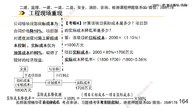 s2025一建机电-高扬-管理板块0_2026年一级建造师_2026年一建机电_2025年一建机电SVIP_04-冲刺串讲✿考点强化✿小灶集训_31-机电《案例专项班》高扬DL_讲义