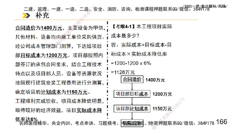 s2025一建机电-高扬-管理板块0_2026年一级建造师_2026年一建机电_2025年一建机电SVIP_04-冲刺串讲✿考点强化✿小灶集训_31-机电《案例专项班》高扬DL_讲义