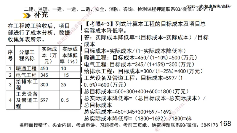 s2025一建机电-高扬-管理板块0_2026年一级建造师_2026年一建机电_2025年一建机电SVIP_04-冲刺串讲✿考点强化✿小灶集训_31-机电《案例专项班》高扬DL_讲义