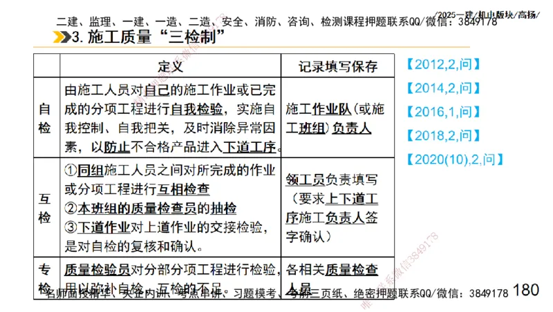 s2025一建机电-高扬-管理板块0_2026年一级建造师_2026年一建机电_2025年一建机电SVIP_04-冲刺串讲✿考点强化✿小灶集训_31-机电《案例专项班》高扬DL_讲义