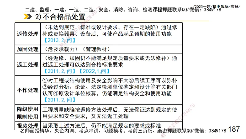 s2025一建机电-高扬-管理板块0_2026年一级建造师_2026年一建机电_2025年一建机电SVIP_04-冲刺串讲✿考点强化✿小灶集训_31-机电《案例专项班》高扬DL_讲义