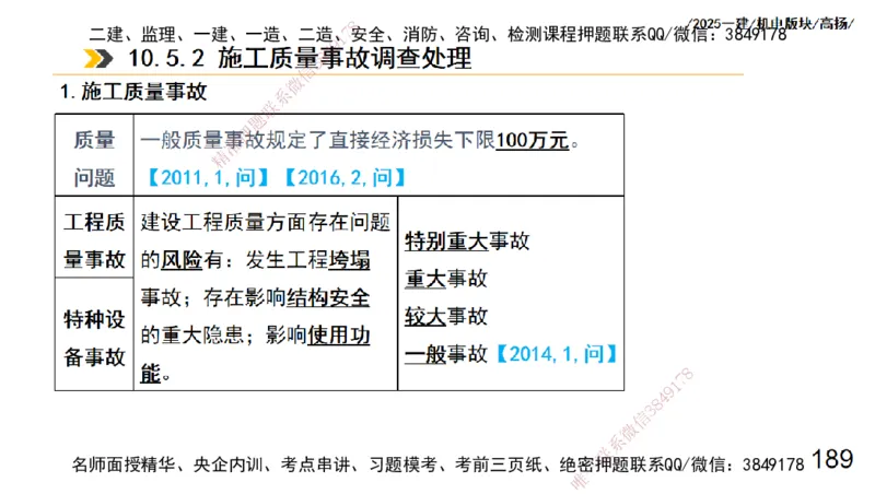 s2025一建机电-高扬-管理板块0_2026年一级建造师_2026年一建机电_2025年一建机电SVIP_04-冲刺串讲✿考点强化✿小灶集训_31-机电《案例专项班》高扬DL_讲义