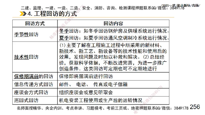 s2025一建机电-高扬-管理板块0_2026年一级建造师_2026年一建机电_2025年一建机电SVIP_04-冲刺串讲✿考点强化✿小灶集训_31-机电《案例专项班》高扬DL_讲义