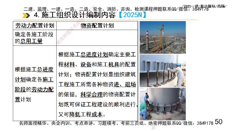s2025一建机电-高扬-管理板块0_2026年一级建造师_2026年一建机电_2025年一建机电SVIP_04-冲刺串讲✿考点强化✿小灶集训_31-机电《案例专项班》高扬DL_讲义