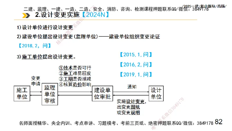 s2025一建机电-高扬-管理板块0_2026年一级建造师_2026年一建机电_2025年一建机电SVIP_04-冲刺串讲✿考点强化✿小灶集训_31-机电《案例专项班》高扬DL_讲义