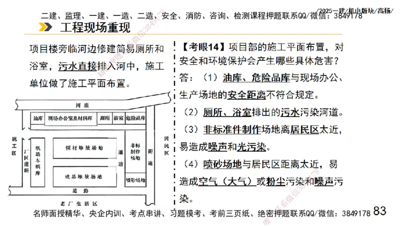 s2025一建机电-高扬-管理板块0_2026年一级建造师_2026年一建机电_2025年一建机电SVIP_04-冲刺串讲✿考点强化✿小灶集训_31-机电《案例专项班》高扬DL_讲义