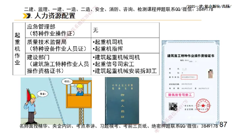 s2025一建机电-高扬-管理板块0_2026年一级建造师_2026年一建机电_2025年一建机电SVIP_04-冲刺串讲✿考点强化✿小灶集训_31-机电《案例专项班》高扬DL_讲义