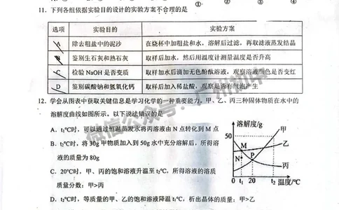 2025广州市第二中学中考二模化学试题_广州九上月考+期中+期末+一模二模+中考真题_2025中考二模