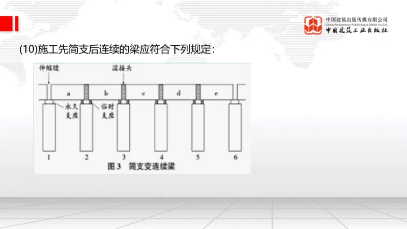 B20节：3.4桥梁下部结构施工2、3.5桥梁上部结构施工（06.05）_2026年一级建造师_2026年一建公路_2025年一建公路SVIP_02-基础精讲✿高端面授✿深度强化_讲义