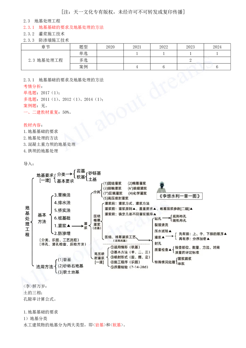 2025-23-第1篇-第2章-2.3-地基处理工程（一）_2026年一级建造师_2026年一建水利_2025年一建水利SVIP_02-基础精讲✿高端面授✿深度强化_12-水利《天一精讲班》李想KL_讲义