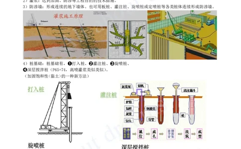 2025-23-第1篇-第2章-2.3-地基处理工程（一）_2026年一级建造师_2026年一建水利_2025年一建水利SVIP_02-基础精讲✿高端面授✿深度强化_12-水利《天一精讲班》李想KL_讲义