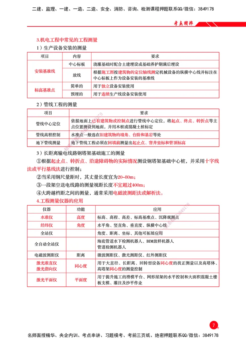 一建-机电-新大纲考点精粹-2025_2026年一级建造师_2026年一建机电_2025年一建机电SVIP_01-精华文档✿电子教材✿历年真题_14-机电《思维导图+核心考点+教材变动》HX