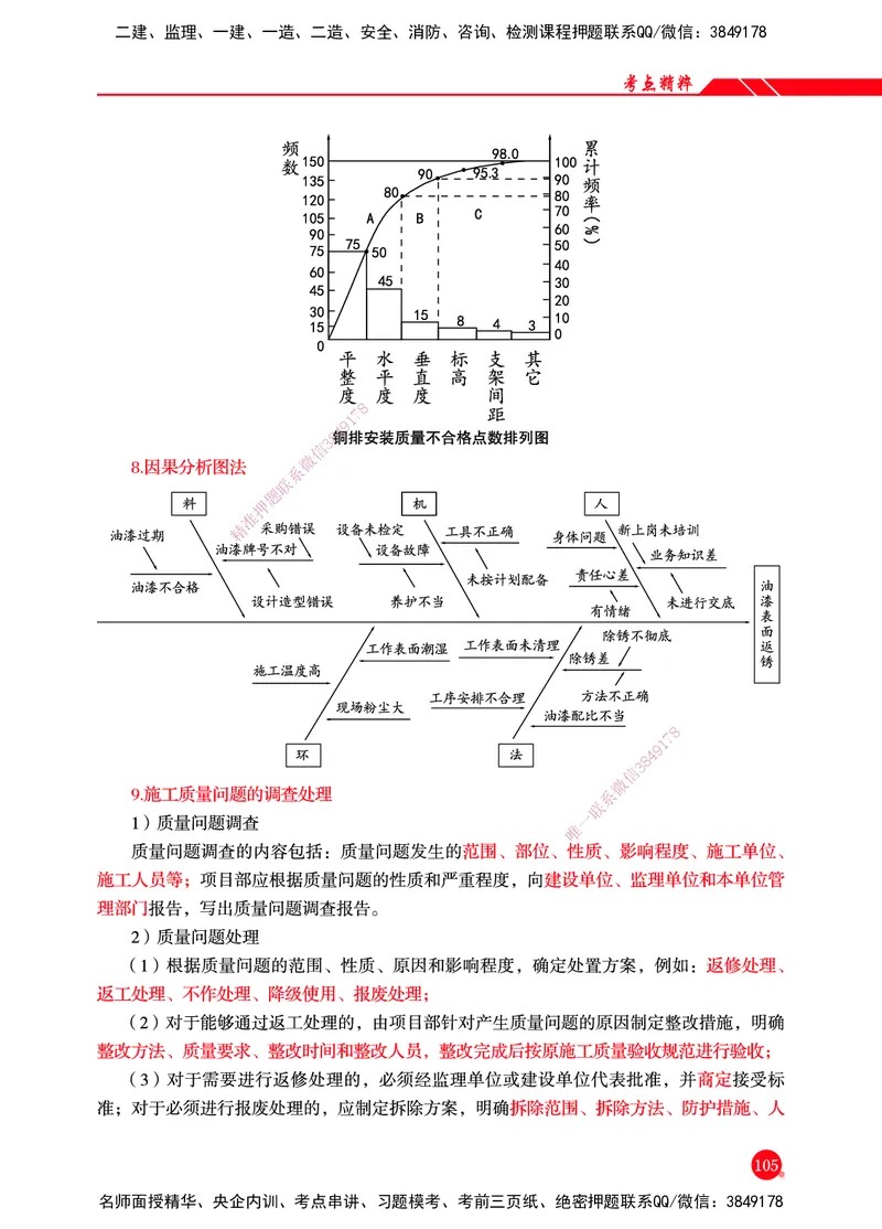 一建-机电-新大纲考点精粹-2025_2026年一级建造师_2026年一建机电_2025年一建机电SVIP_01-精华文档✿电子教材✿历年真题_14-机电《思维导图+核心考点+教材变动》HX