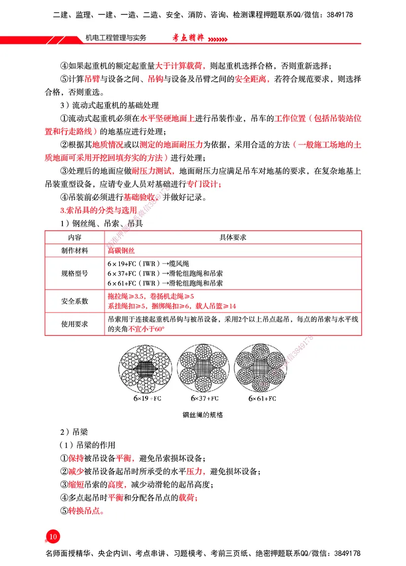 一建-机电-新大纲考点精粹-2025_2026年一级建造师_2026年一建机电_2025年一建机电SVIP_01-精华文档✿电子教材✿历年真题_14-机电《思维导图+核心考点+教材变动》HX