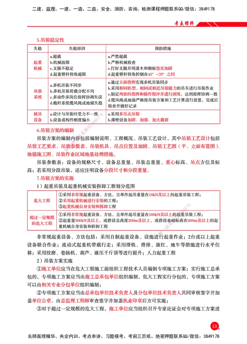 一建-机电-新大纲考点精粹-2025_2026年一级建造师_2026年一建机电_2025年一建机电SVIP_01-精华文档✿电子教材✿历年真题_14-机电《思维导图+核心考点+教材变动》HX