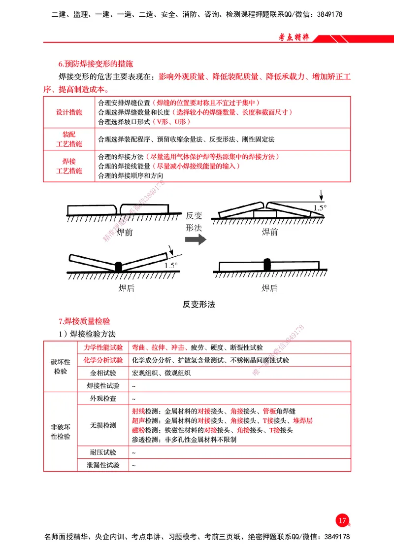 一建-机电-新大纲考点精粹-2025_2026年一级建造师_2026年一建机电_2025年一建机电SVIP_01-精华文档✿电子教材✿历年真题_14-机电《思维导图+核心考点+教材变动》HX