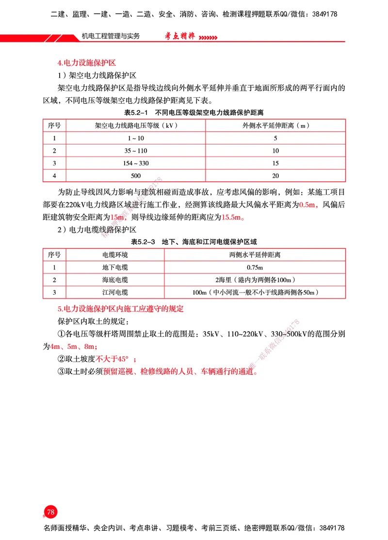 一建-机电-新大纲考点精粹-2025_2026年一级建造师_2026年一建机电_2025年一建机电SVIP_01-精华文档✿电子教材✿历年真题_14-机电《思维导图+核心考点+教材变动》HX