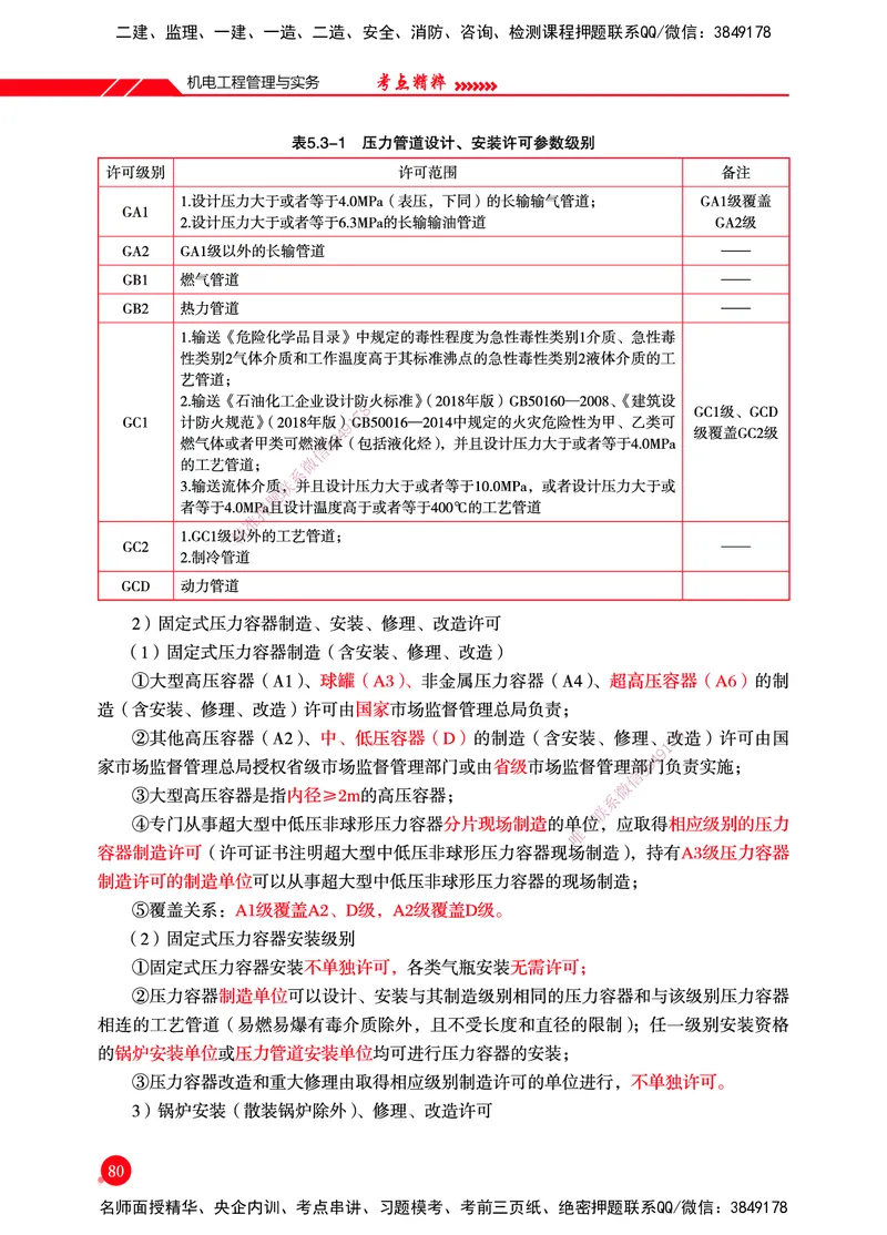 一建-机电-新大纲考点精粹-2025_2026年一级建造师_2026年一建机电_2025年一建机电SVIP_01-精华文档✿电子教材✿历年真题_14-机电《思维导图+核心考点+教材变动》HX