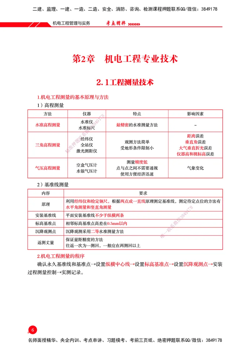 一建-机电-新大纲考点精粹-2025_2026年一级建造师_2026年一建机电_2025年一建机电SVIP_01-精华文档✿电子教材✿历年真题_14-机电《思维导图+核心考点+教材变动》HX