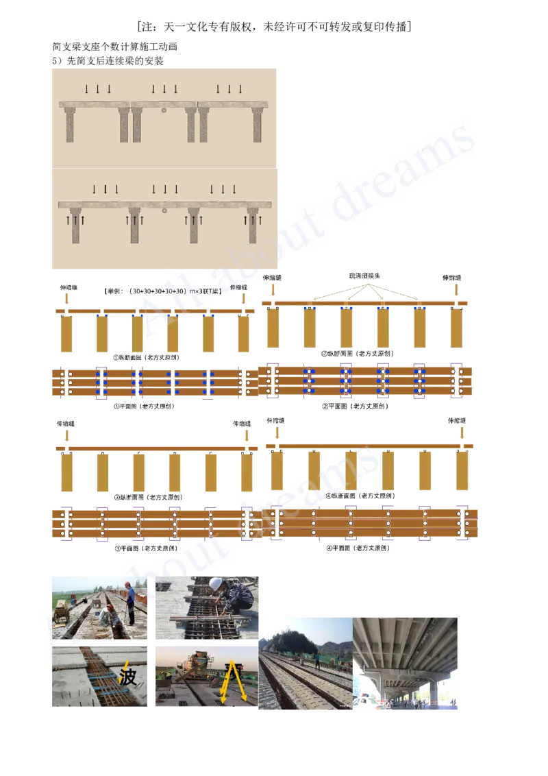 2025-31-第2章-2.4-城市桥梁上部结构施工（二）_2026年一级建造师_2026年一建市政_2025年一建市政SVIP_02-基础精讲✿高端面授✿深度强化_10-市政《天一精讲班》潘旭KL_讲义