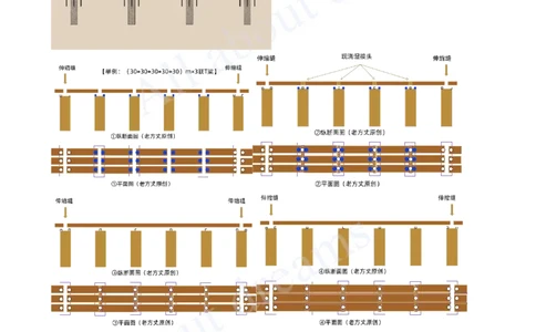 2025-31-第2章-2.4-城市桥梁上部结构施工（二）_2026年一级建造师_2026年一建市政_2025年一建市政SVIP_02-基础精讲✿高端面授✿深度强化_10-市政《天一精讲班》潘旭KL_讲义