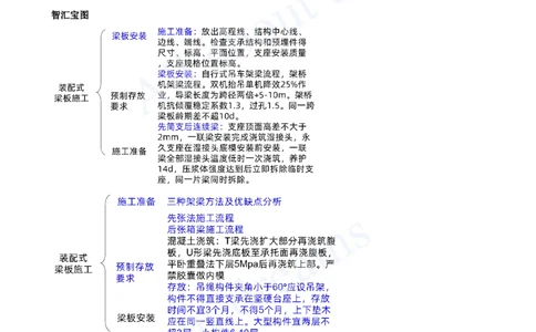 2025-31-第2章-2.4-城市桥梁上部结构施工（二）_2026年一级建造师_2026年一建市政_2025年一建市政SVIP_02-基础精讲✿高端面授✿深度强化_10-市政《天一精讲班》潘旭KL_讲义