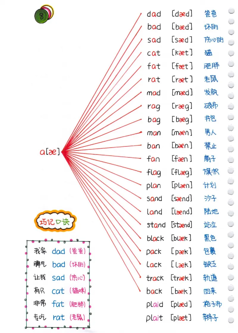 自然拼读超清版音标_拼音专项