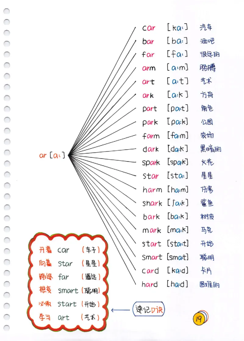 自然拼读超清版音标_拼音专项