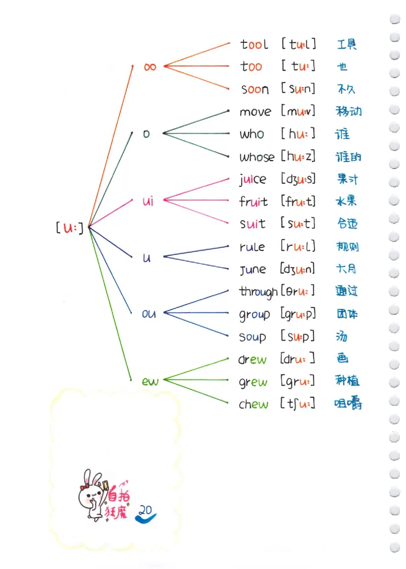 自然拼读超清版音标_拼音专项
