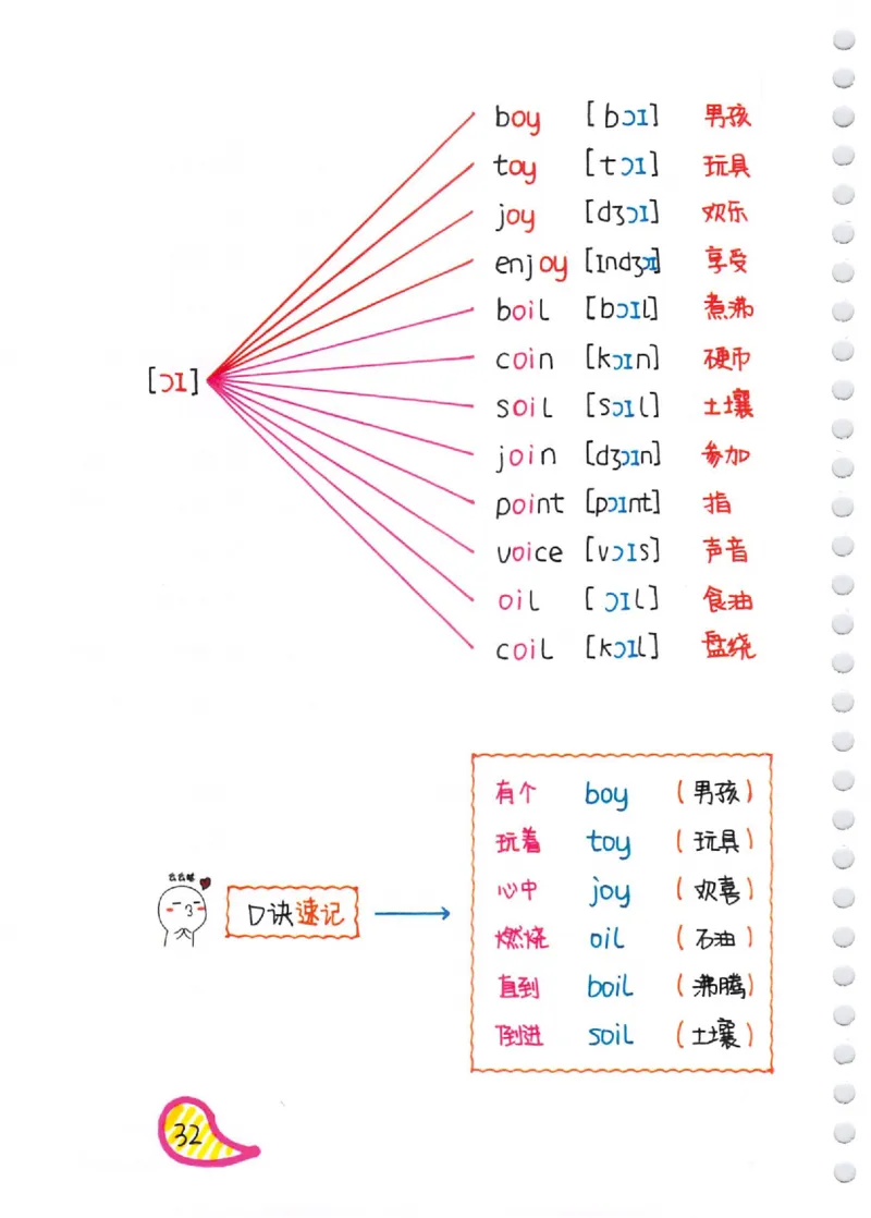 自然拼读超清版音标_拼音专项