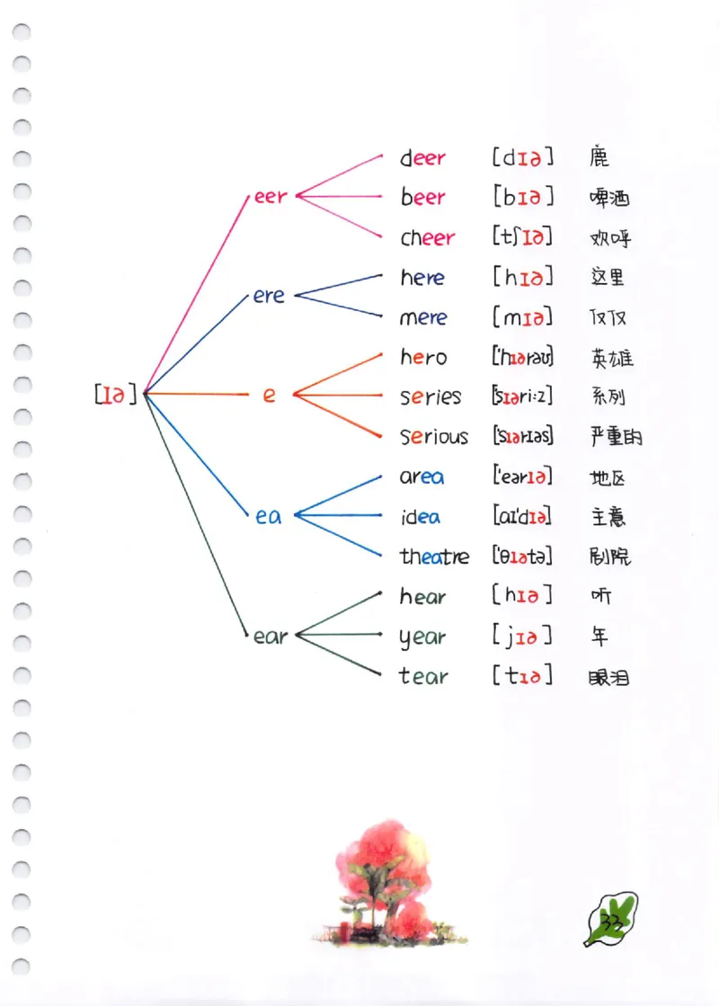 自然拼读超清版音标_拼音专项